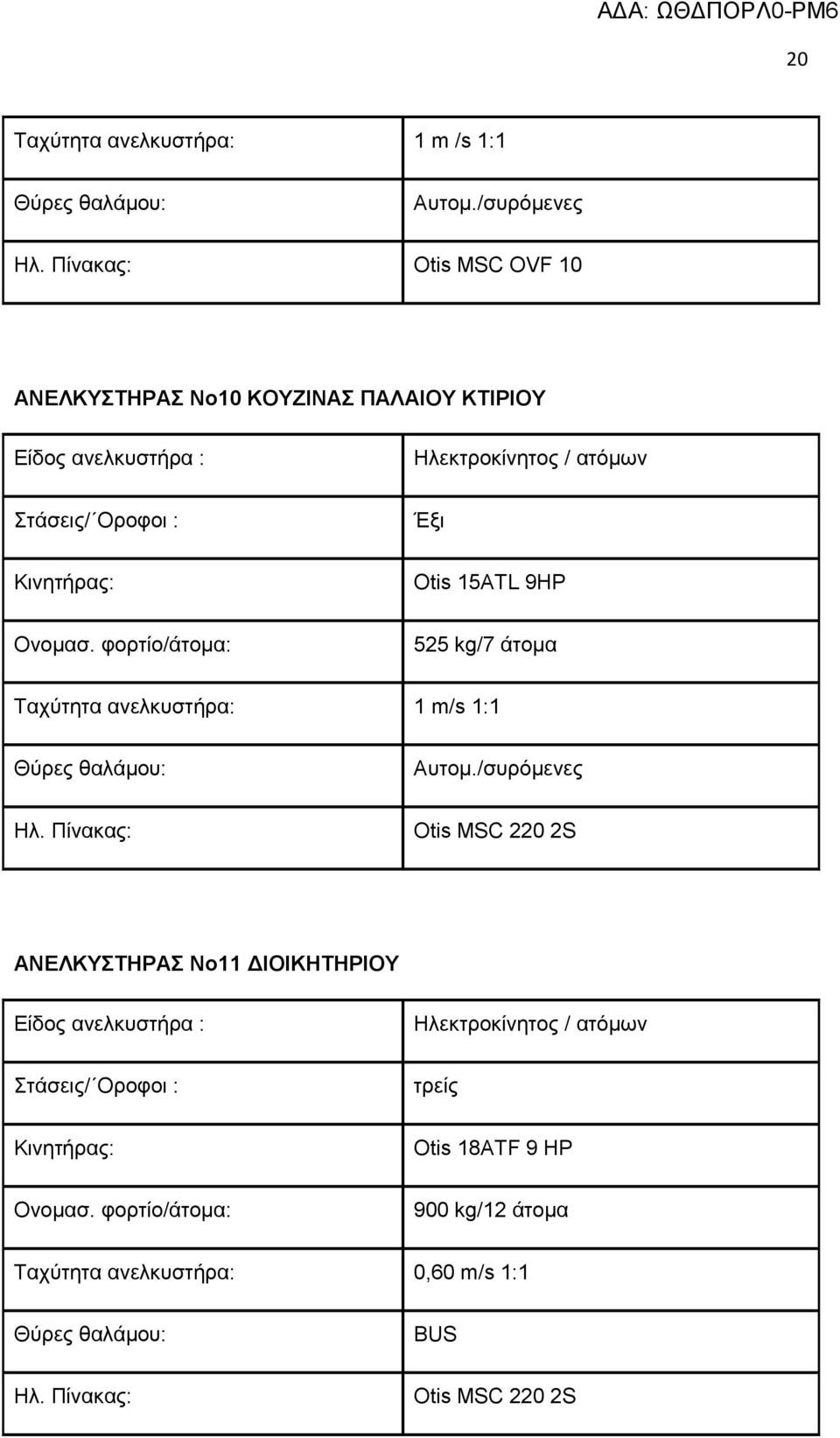 15ATL 9HP Ολνκαζ. θνξηίν/άηνκα: 525 kg/7 άηνκα Σαρχηεηα αλειθπζηήξα: 1 m/s 1:1 Θχξεο ζαιάκνπ: Απηνκ./ζπξφκελεο Ηι.