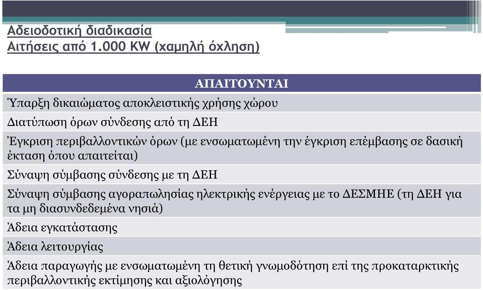 περιβαλλοντικών όρων (µε ενσωµατωµένη την έγκριση επέµβασης σε δασική έκταση όπου απαιτείται) Σύναψη σύµβασης σύνδεσης µε τη ΕΗ Σύναψη