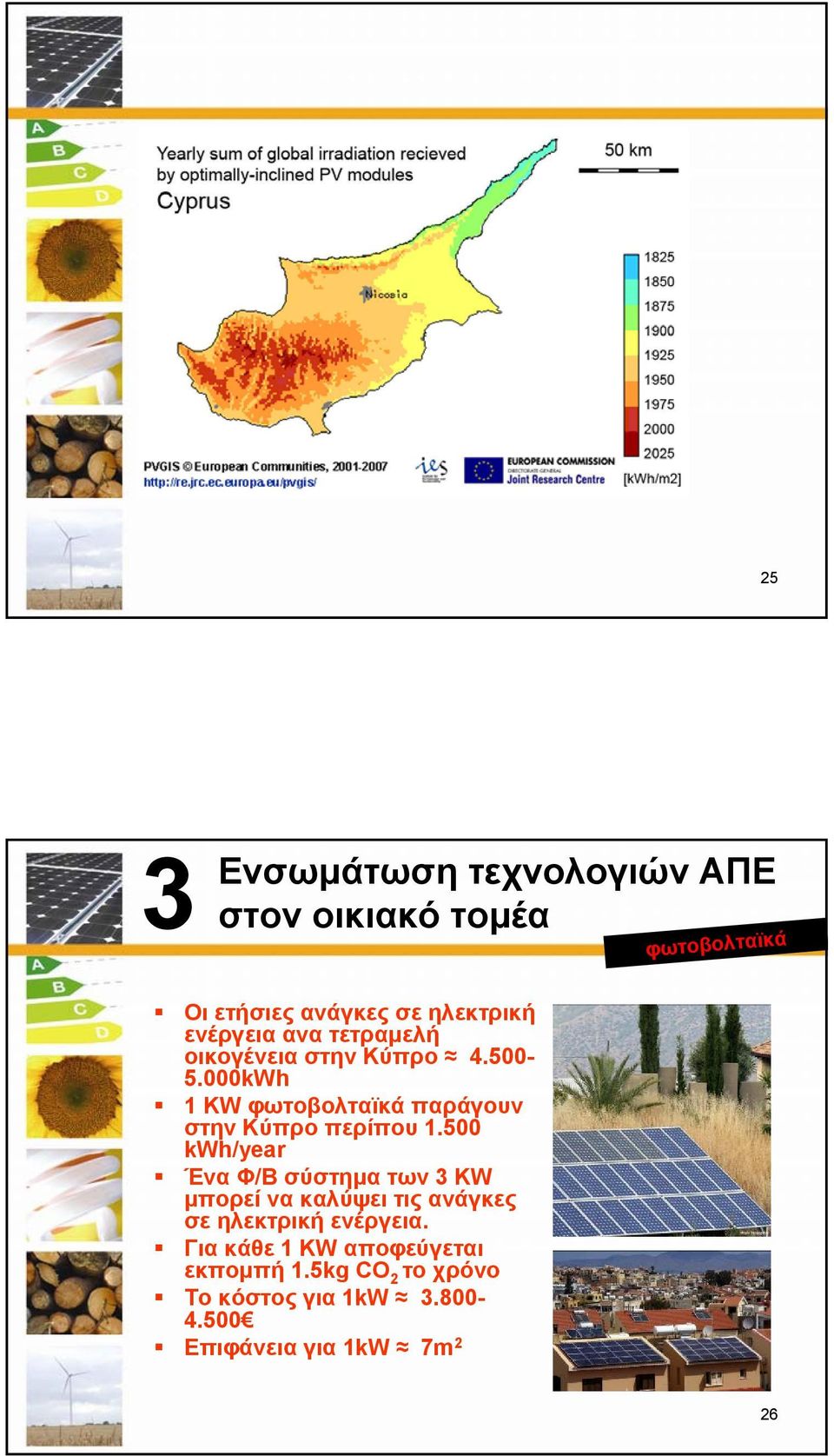 500 kwh/year Ένα Φ/Β σύστημα των 3 ΚW μπορεί να καλύψει τις ανάγκες σε ηλεκτρική ενέργεια.