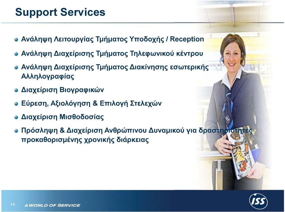 Αλληλογραφίας ιαχείριση Βιογραφικών Εύρεση, Αξιολόγηση & Επιλογή Στελεχών ιαχείριση