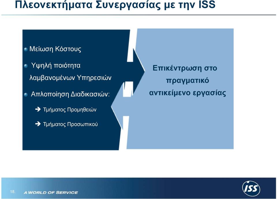 Απλοποίηση ιαδικασιών: Επικέντρωση στο πραγµατικό