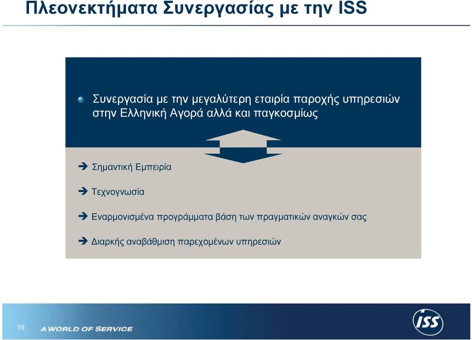 Σηµαντική Εµπειρία Τεχνογνωσία Εναρµονισµένα προγράµµατα βάση των