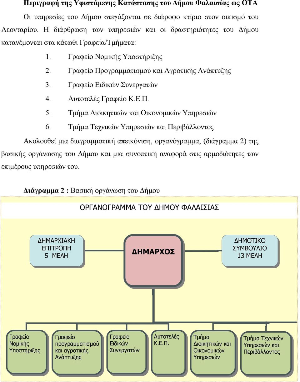 Γραφείο Ειδικών Συνεργατών 4. Αυτοτελές Γραφείο Κ.Ε.Π. 5. Τμήμα Διοικητικών και Οικονομικών Υπηρεσιών 6.