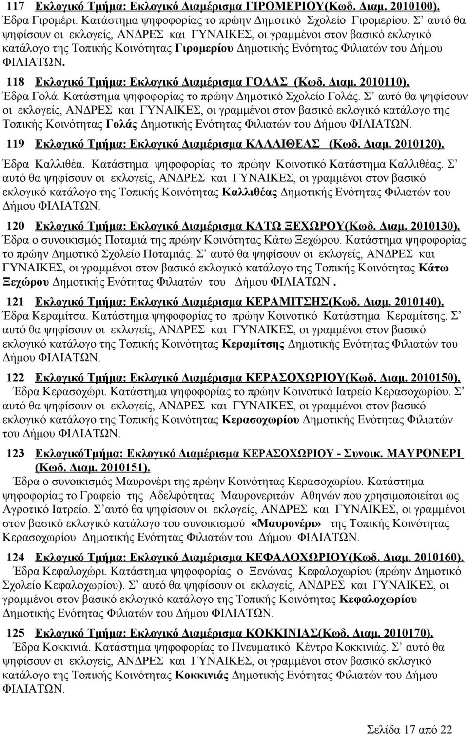 Κατάστημα ψηφοφορίας το πρώην Δημοτικό Σχολείο Γολάς.