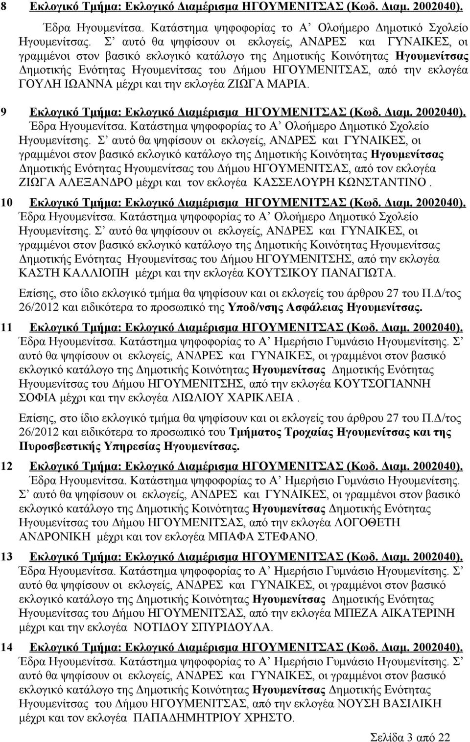 εκλογέα ΓΟΥΛΗ ΙΩΑΝΝΑ μέχρι και την εκλογέα ΖΙΩΓΑ ΜΑΡΙΑ. 9 Εκλογικό Τμήμα: Εκλογικό Διαμέρισμα ΗΓΟΥΜΕΝΙΤΣΑΣ (Κωδ. Διαμ. 2002040). Έδρα Ηγουμενίτσα.