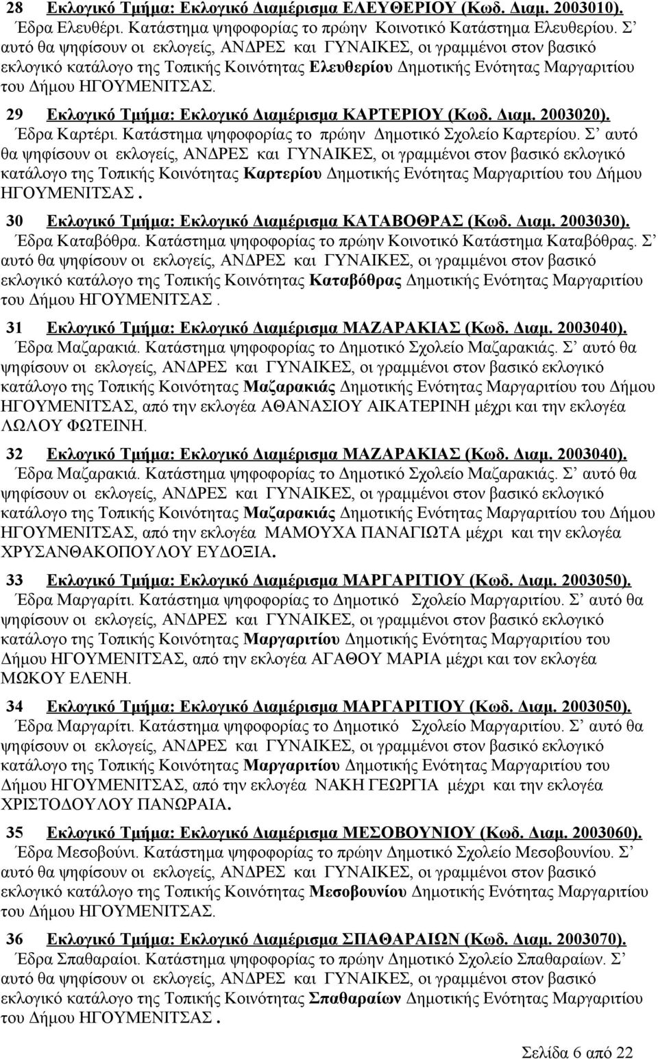 Κατάστημα ψηφοφορίας το πρώην Δημοτικό Σχολείο Καρτερίου. Σ αυτό θα κατάλογο της Τοπικής Κοινότητας Καρτερίου Δημοτικής Ενότητας Μαργαριτίου του Δήμου ΗΓΟΥΜΕΝΙΤΣΑΣ.