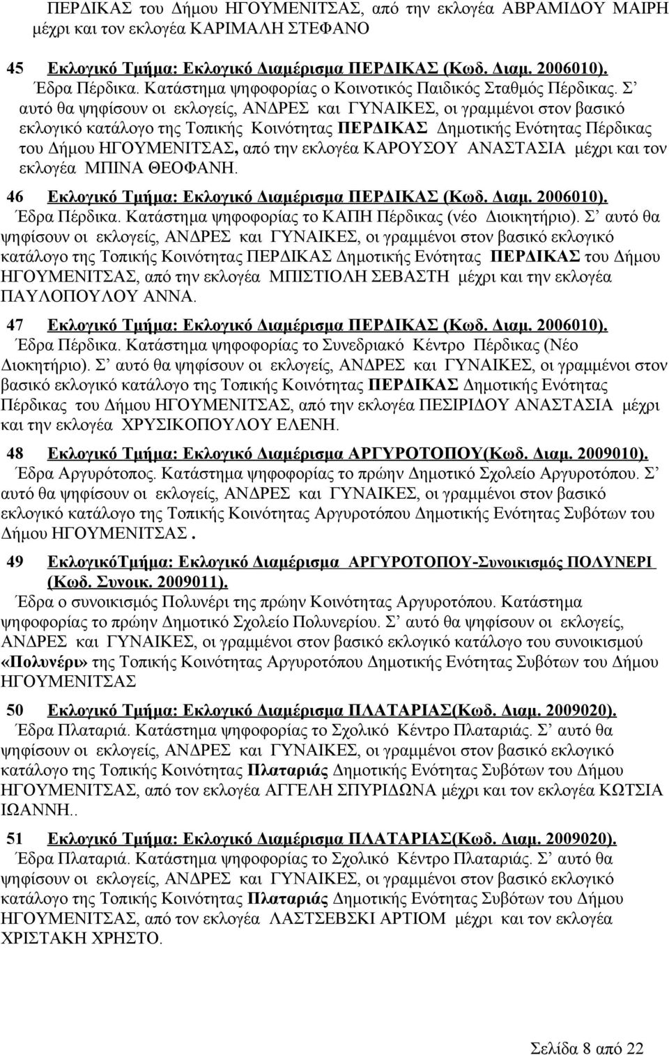 Σ εκλογικό κατάλογο της Τοπικής Κοινότητας ΠΕΡΔΙΚΑΣ Δημοτικής Ενότητας Πέρδικας του Δήμου ΗΓΟΥΜΕΝΙΤΣΑΣ, από την εκλογέα ΚΑΡΟΥΣΟΥ ΑΝΑΣΤΑΣΙΑ μέχρι και τον εκλογέα ΜΠΙΝΑ ΘΕΟΦΑΝΗ.
