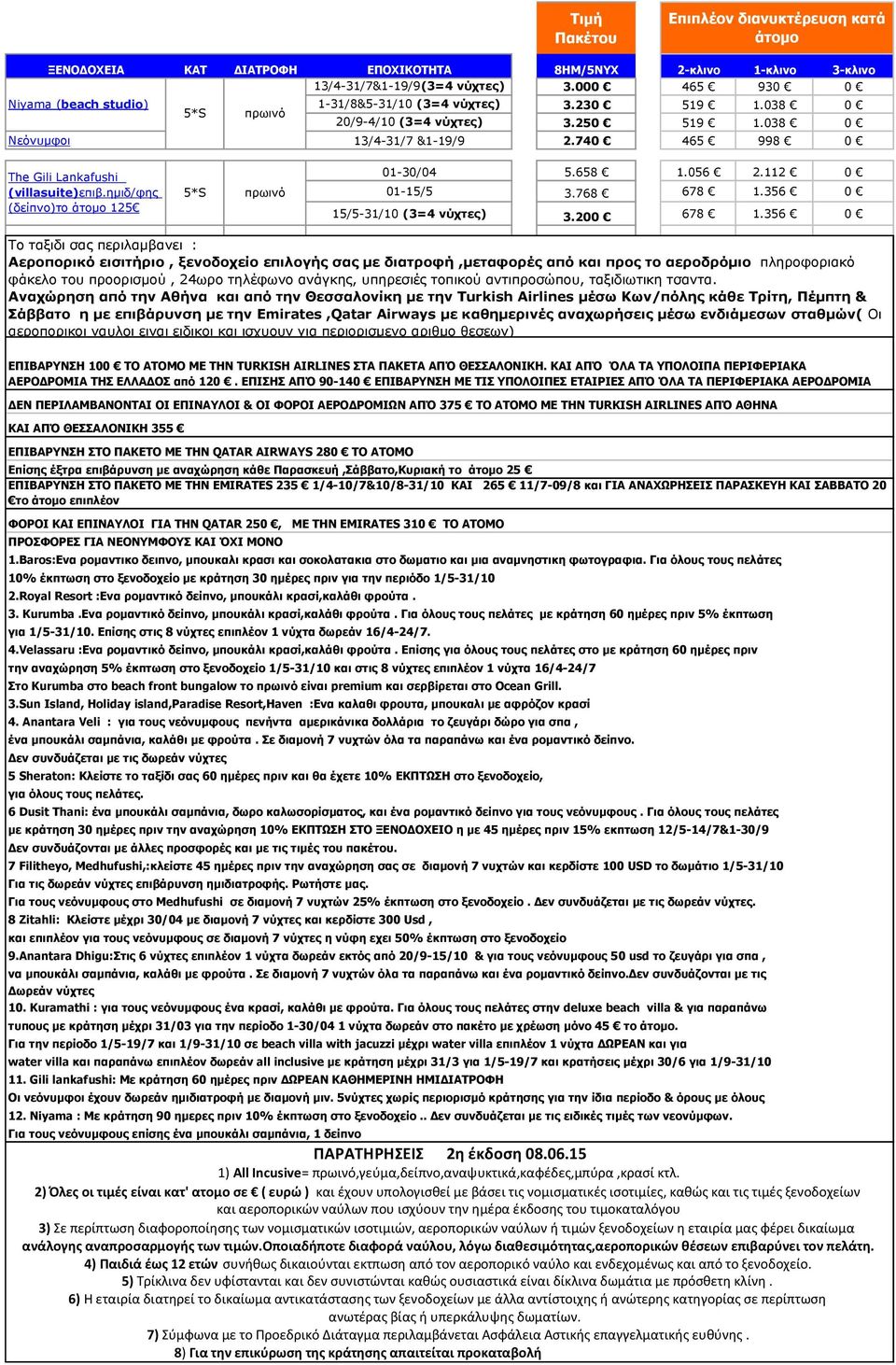 356 0 Το ταξιδι σας περιλαμβανει : Aεροπορικό εισιτήριο, ξενοδοχείο επιλογής σας με,μεταφορές από και προς το αεροδρόμιο πληροφοριακό φάκελο του προορισμού, 24ωρο τηλέφωνο ανάγκης, υπηρεσιές τοπικού