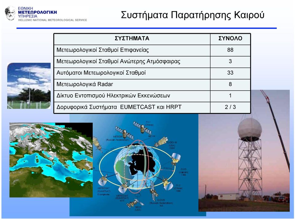 Αυτόµατοι Μετεωρολογικοί Σταθµοί 33 Μετεωρολογικά Radar 8 Δίκτυο