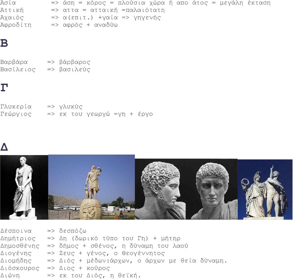 ) +γαία => γηγενής => αφρός + αναδύω => βάρβαρος => βασιλεύς => γλυκύς => εκ του γεωργώ =γη + έργο έσποινα => δεσπόζω ηµήτριος =>