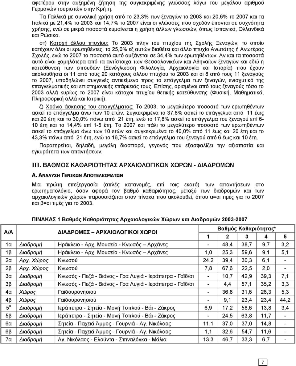 ποσοστά κυμαίνεται η χρήση άλλων γλωσσών, όπως Ισπανικά, Ολλανδικά και Ρώσικα.