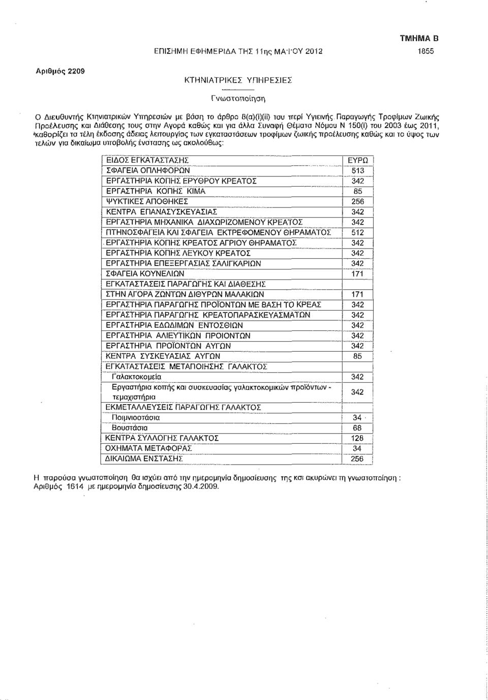 Θέματα Νόμου Ν 150(1) του 2003 έως 2011, 'καθορίζει τα τέλη έκδοσης άδειας λειτουργίας των εγκαταστάσεων τροφίμων ζωικής προέλευσης καθώς και το ύψος των τελών γιο δικαίωμα υποβολής ένστασης ως