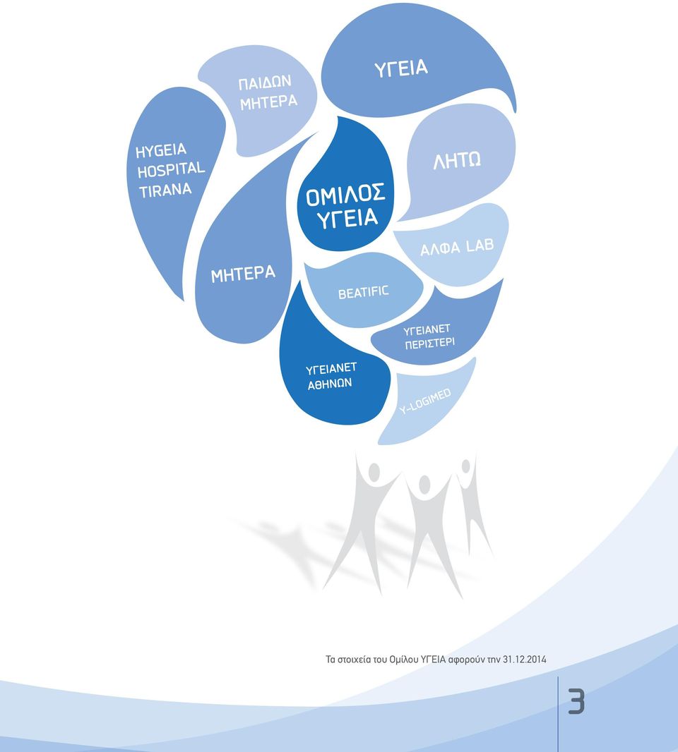 ΥΓΕΙΑΝΕΤ ΑΘΗΝΩΝ ΥΓΕΙΑΝΕΤ ΠΕΡΙΣΤΕΡΙ Y-LOGIMED