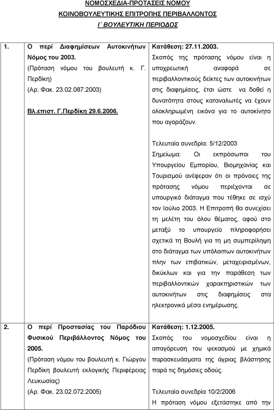 Βλ.επιστ. Γ.Περδίκη 29.6.2006. Κατάθεση: 27.11.2003.