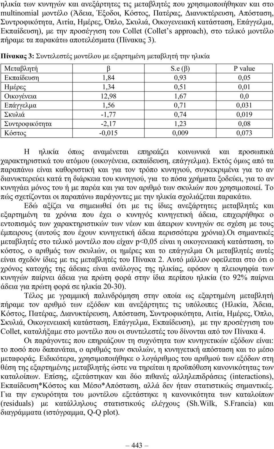 Πίνακας 3: Συντελεστές µοντέλου µε εξαρτηµένη µεταβλητή την ηλικία Μεταβλητή β S.