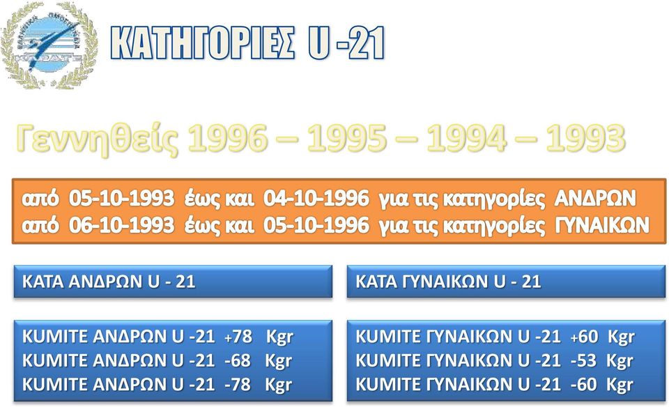 KUMITE ΑΝΔΡΩΝ U -21-78 Kgr KUMITE ΓΥΝΑΙΚΩΝ U -21 +60