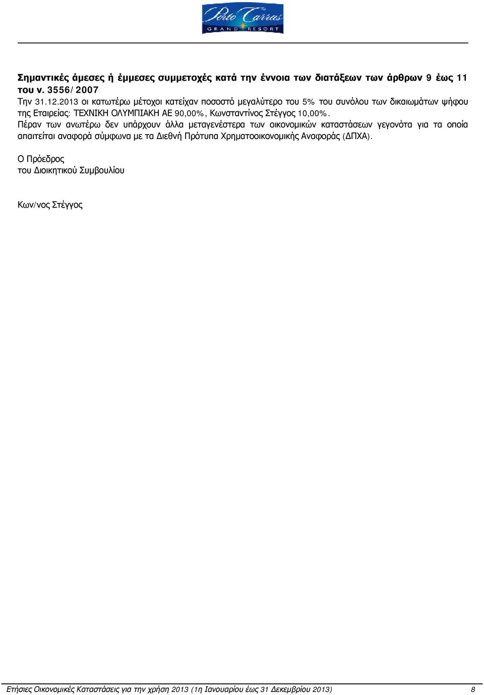 Στέγγος 10,00%.