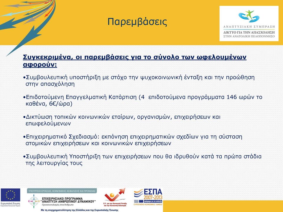 τοπικών κοινωνικών εταίρων, οργανισμών, επιχειρήσεων και επωφελούμενων Επιχειρηματικό Σχεδιασμό: εκπόνηση επιχειρηματικών σχεδίων για τη