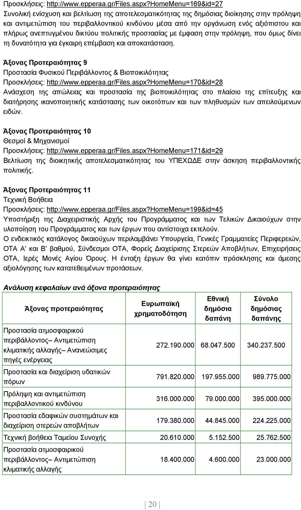 πλήρως ανεπτυγµένου δικτύου πολιτικής προστασίας µε έµφαση στην πρόληψη, που όµως δίνει τη δυνατότητα για έγκαιρη επέµβαση και αποκατάσταση.