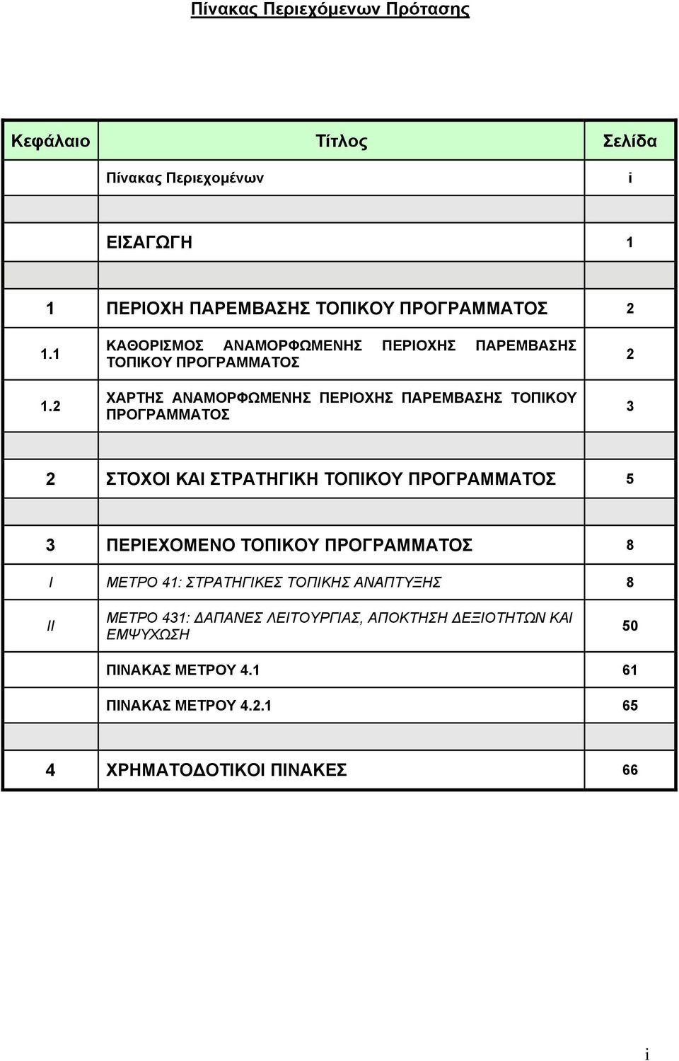 2 ΚΑΘΟΡΙΣΜΟΣ ΑΝΑΜΟΡΦΩΜΕΝΗΣ ΠΕΡΙΟΧΗΣ ΠΑΡΕΜΒΑΣΗΣ ΤΟΠΙΚΟΥ ΠΡΟΓΡΑΜΜΑΤΟΣ ΧΑΡΤΗΣ ΑΝΑΜΟΡΦΩΜΕΝΗΣ ΠΕΡΙΟΧΗΣ ΠΑΡΕΜΒΑΣΗΣ ΤΟΠΙΚΟΥ ΠΡΟΓΡΑΜΜΑΤΟΣ 2 3 2