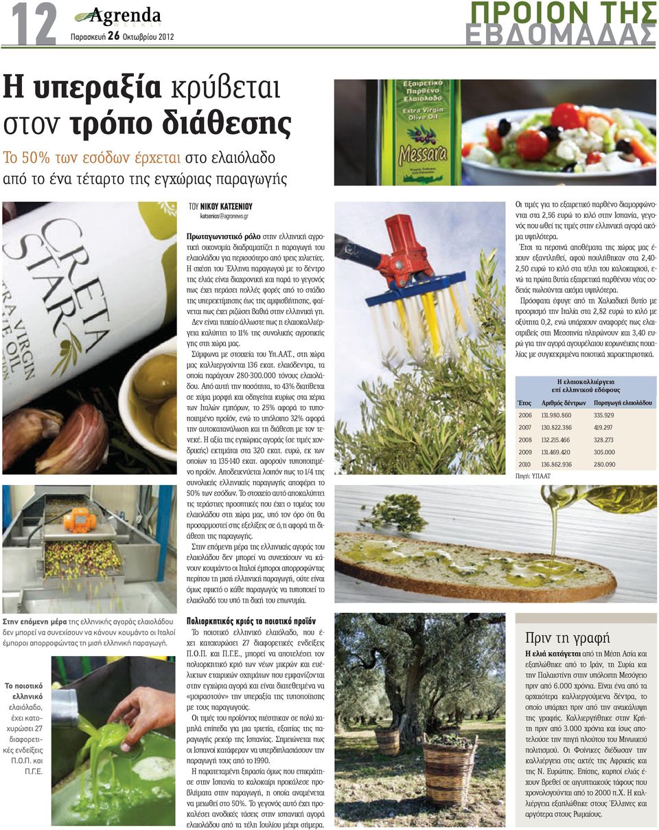 ΤOY NIKOY ΚΑΤΣΕΝΙΟΥ katsenios@agronews.gr Πρωταγωνιστικό ρόλο στην ελληνική αγροτική οικονομία διαδραματίζει η παραγωγή του ελαιολάδου για περισσότερο από τρεις χιλιετίες.