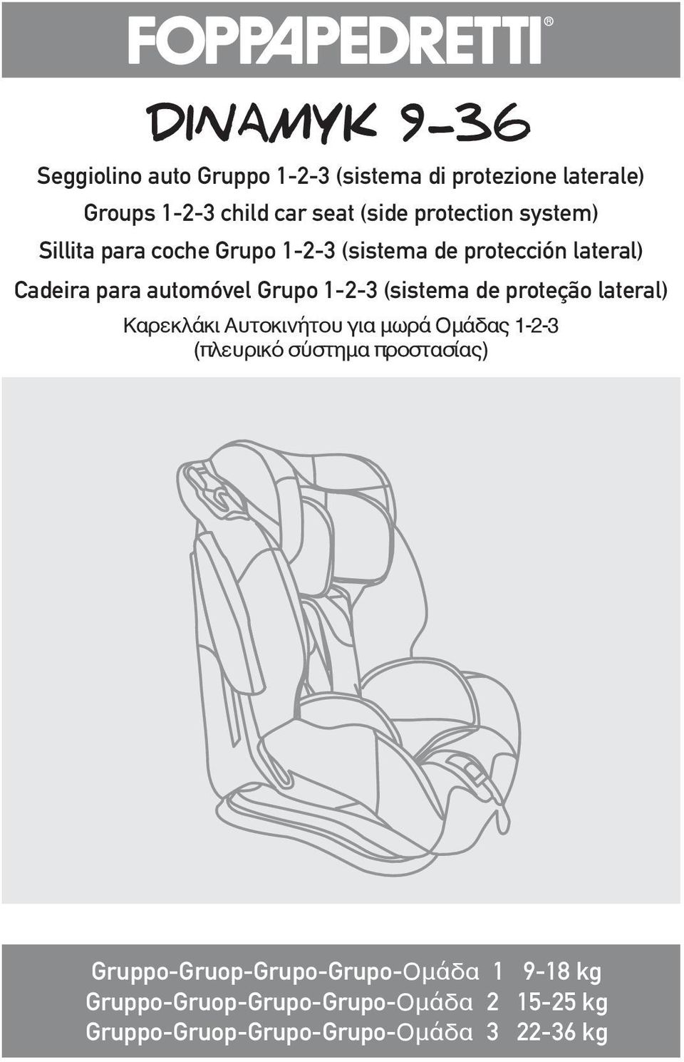 1-2-3 (sistema de proteção lateral) Καρεκλάκι Αυτοκινήτου για μωρά Ομάδας 1-2-3 (πλευρικό σύστημα προστασίας)