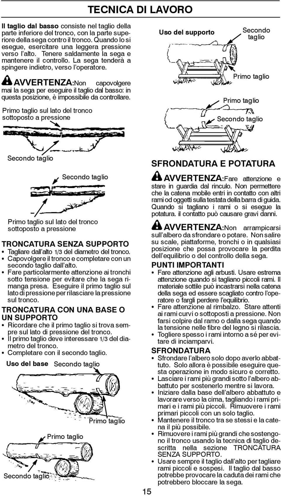 AVVERTENZA:Non capovolgere mai la sega per eseguire il taglio dal basso: in questa posizione, è impossibile da controllare.