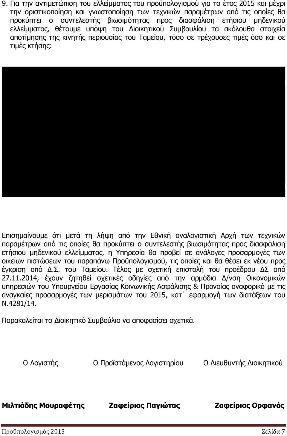 κτήσης: ΛΟΙΠΕΣ ΚΙΝΗΤΕΣ ΑΞΙΕΣ ΣΥΝΟΛΙΚΗ ΑΞΙΑ ( uro) ΠΑΡΑΤΗΡΗΣΕΙΣ Αποτίµηση Μερίδας της 16/12/14 Τρέχουσα τιµή Μεριδίου: 22,2596. ΤΡΑΠΕΖΑ ΕΛΛΑ ΟΣ (ΚΟΙΝΟ ΚΕΦΑΛΑΙΟ) 32.348.194,50 Αριθµός Μεριδίων: 1.453.