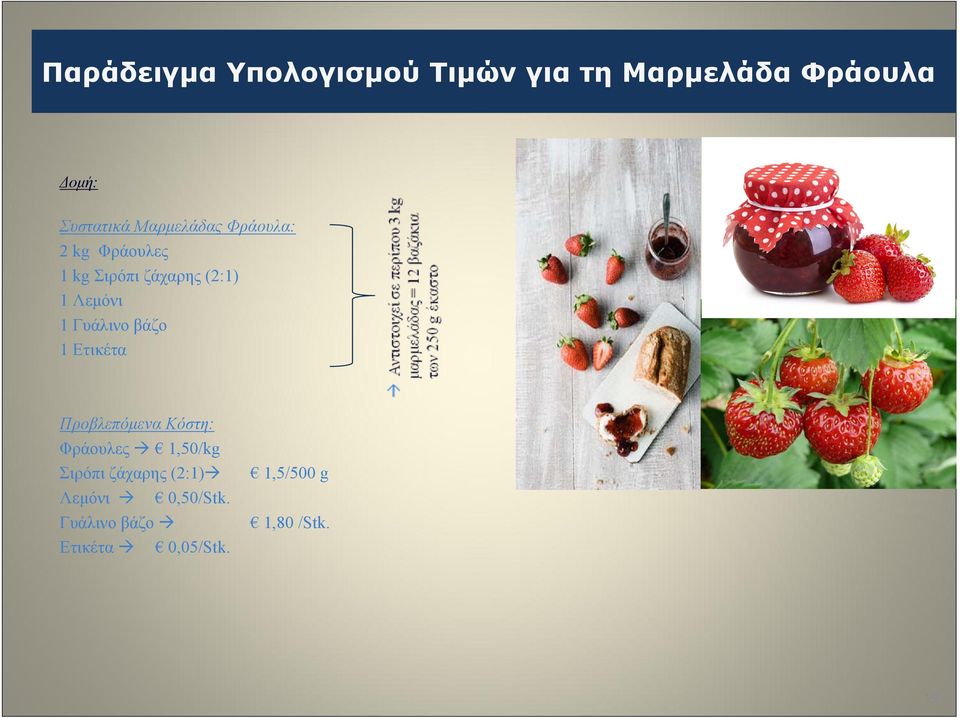 Γυάλινο βάζο 1 Ετικέτα Προβλεπόμενα Κόστη: Φράουλες Æ 1,50/kg Σιρόπι