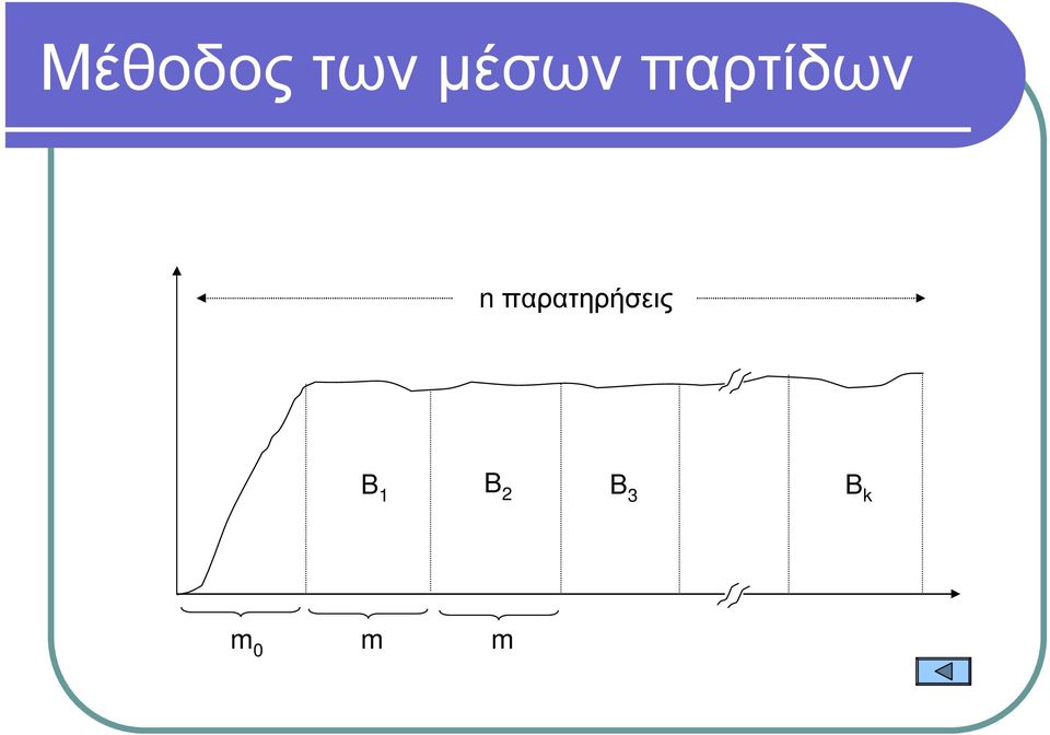 α ρ τ ί δω ν n