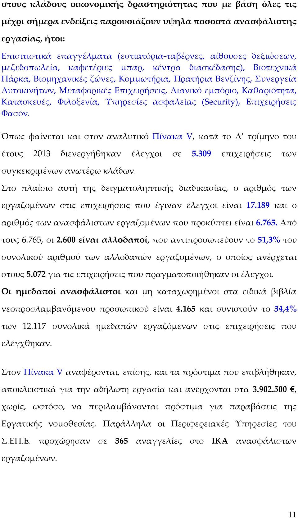 Καθαριότητα, Κατασκευές, Φιλοξενία, Υπηρεσίες ασφαλείας (Security), Επιχειρήσεις Φασόν. Όπως φαίνεται και στον αναλυτικό Πίνακα V, κατά το Α τρίμηνο του έτους 2013 διενεργήθηκαν έλεγχοι σε 5.