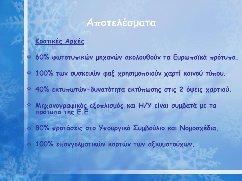 40% εκτυπωτών-δυνατότητα εκτύπωσης στις 2 όψεις χαρτιού.
