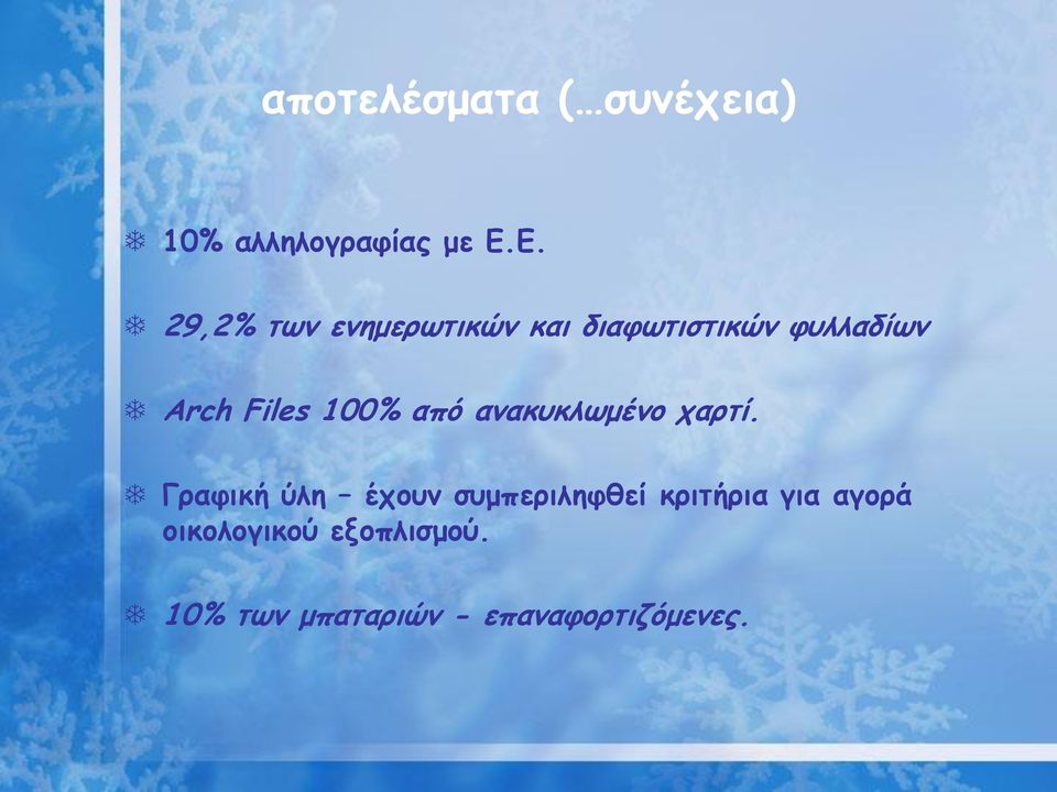 Files 100% από ανακυκλωμένο χαρτί.