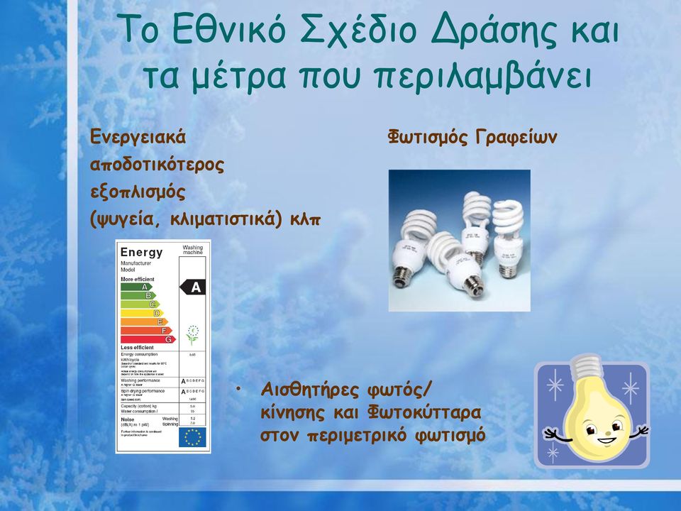 (ψυγεία, κλιματιστικά) κλπ Φωτισμός Γραφείων