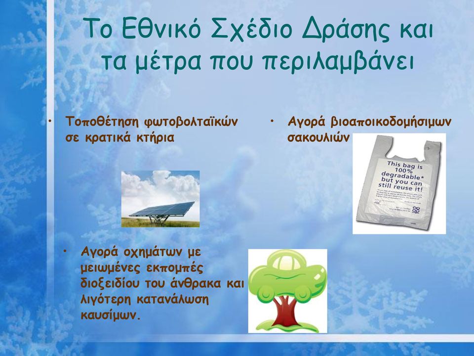 βιοαποικοδομήσιμων σακουλιών Αγορά οχημάτων με μειωμένες