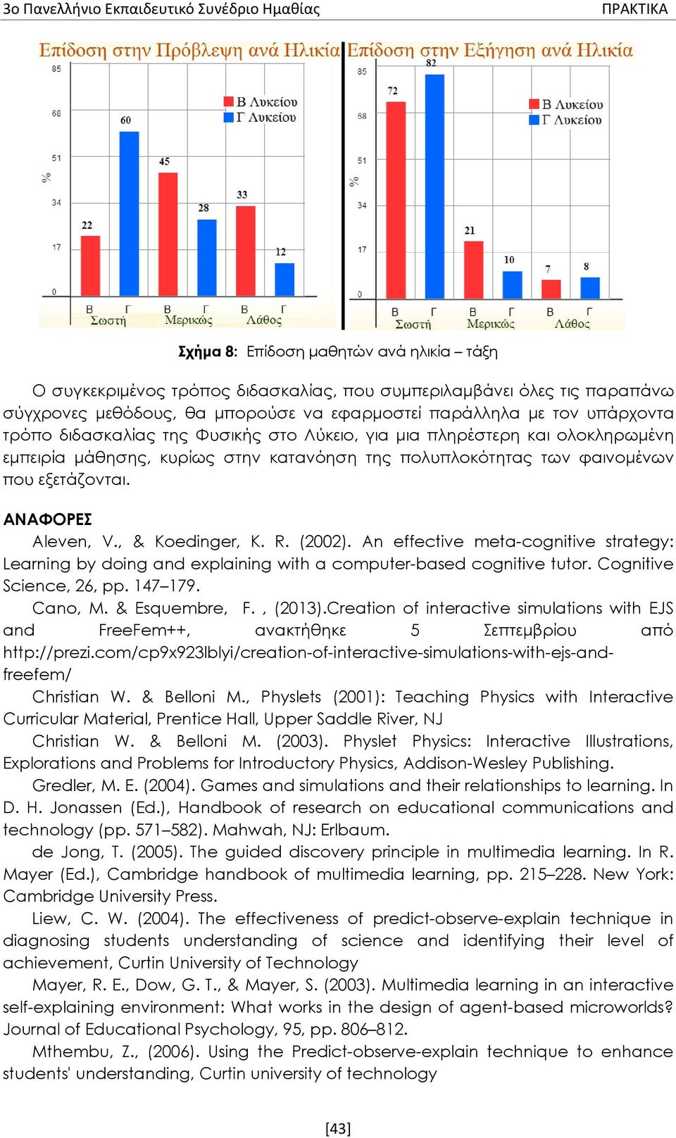 R. (2002). An effective meta-cognitive strategy: Learning by doing and explaining with a computer-based cognitive tutor. Cognitive Science, 26, pp. 147 179. Cano, M. & Esquembre, F., (2013).