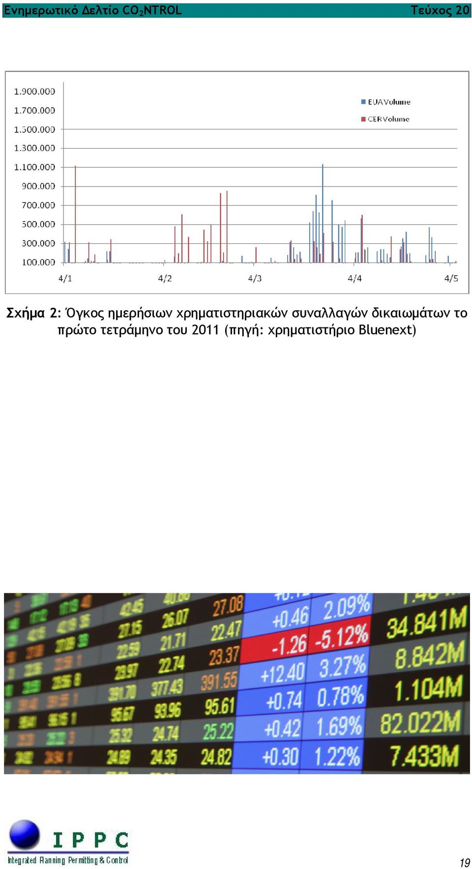 δικαιωμάτων το πρώτο τετράμηνο