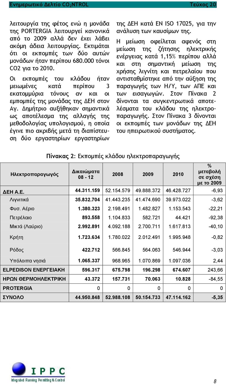 Δημήτριο αυξήθηκαν σημαντικά ως αποτέλεσμα της αλλαγής της μεθοδολογίας υπολογισμού, η οποία έγινε πιο ακριβής μετά τη διαπίστευση δύο εργαστηρίων εργαστηρίων της ΔΕΗ κατά ΕΝ ISO 17025, για την