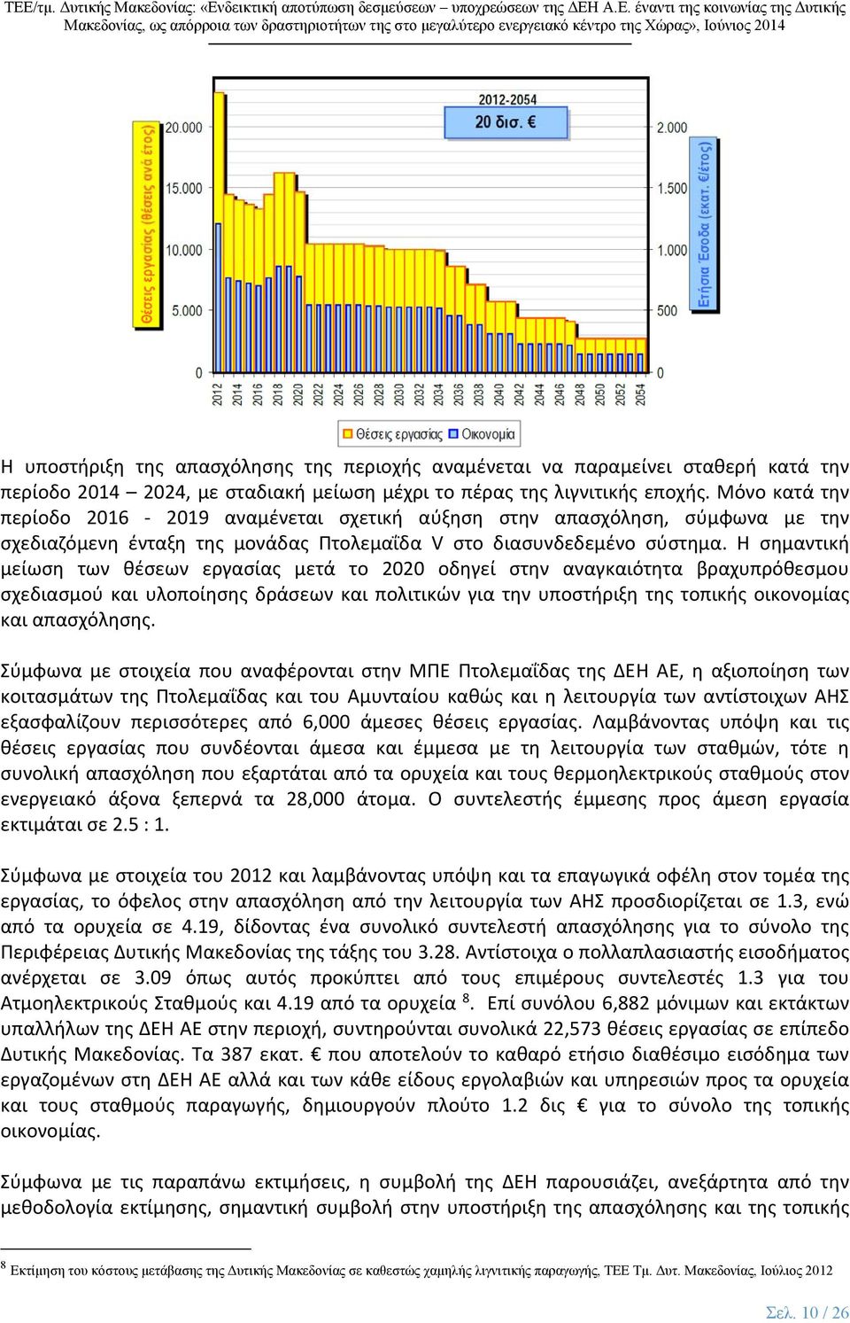 Η σημαντική μείωση των θέσεων εργασίας μετά το 2020 οδηγεί στην αναγκαιότητα βραχυπρόθεσμου σχεδιασμού και υλοποίησης δράσεων και πολιτικών για την υποστήριξη της τοπικής οικονομίας και απασχόλησης.