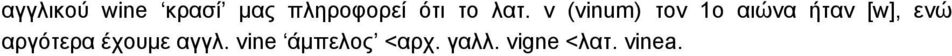 v (vinum) τον 1ο αιώνα ήταν [w], ενώ