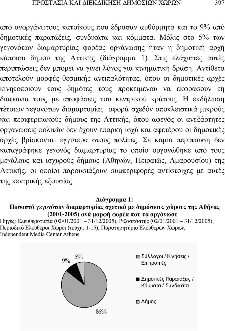 Αντίθετα αποτελούν μορφές θεσμικής αντιπαλότητας, όπου οι δημοτικές αρχές κινητοποιούν τους δημότες τους προκειμένου να εκφράσουν τη διαφωνία τους με αποφάσεις του κεντρικού κράτους.