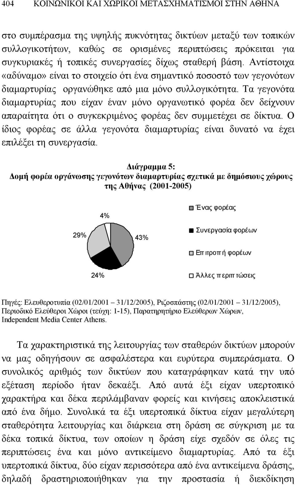 Τα γεγονότα διαμαρτυρίας που είχαν έναν μόνο οργανωτικό φορέα δεν δείχνουν απαραίτητα ότι ο συγκεκριμένος φορέας δεν συμμετέχει σε δίκτυα.