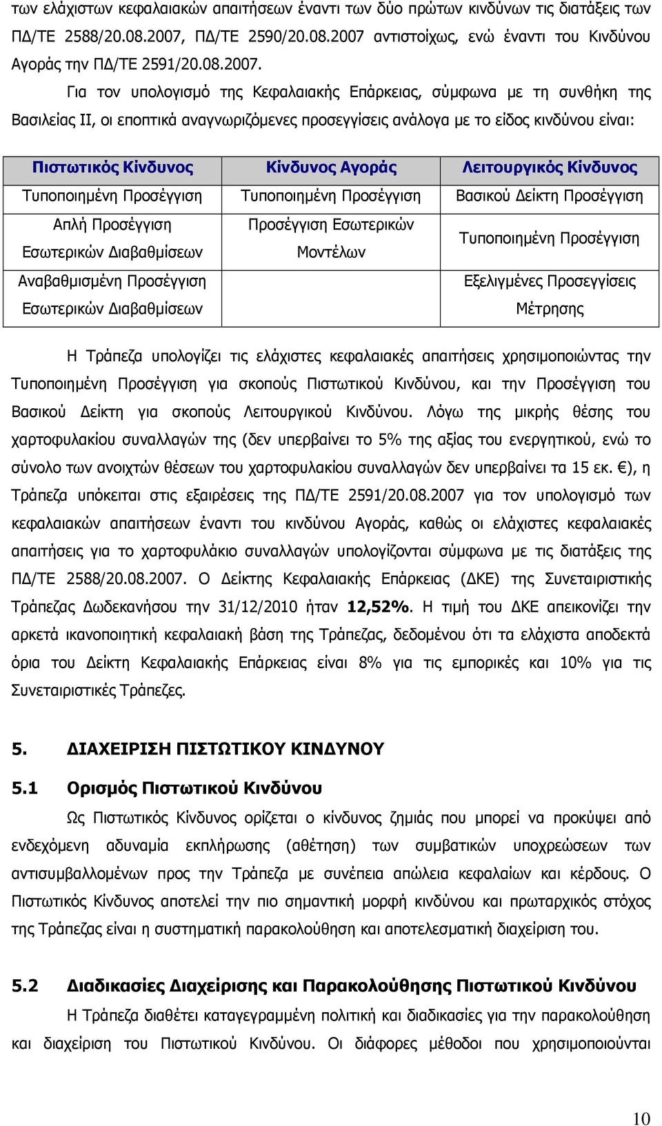 αντιστοίχως, ενώ έναντι του Κινδύνου Αγοράς την ΠΔ/ΤΕ 2591/20.08.2007.