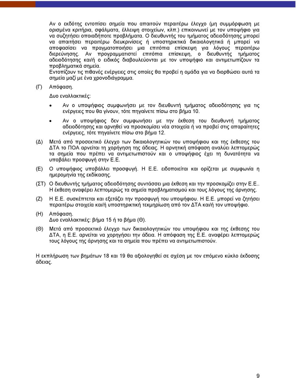 Ο διευθυντής του τμήματος αδειοδότησης μπορεί να απαιτήσει περαιτέρω διευκρινίσεις ή υποστηρικτικά δικαιολογητικά ή μπορεί να αποφασίσει να πραγματοποιήσει μια επιτόπια επίσκεψη για λόγους περαιτέρω