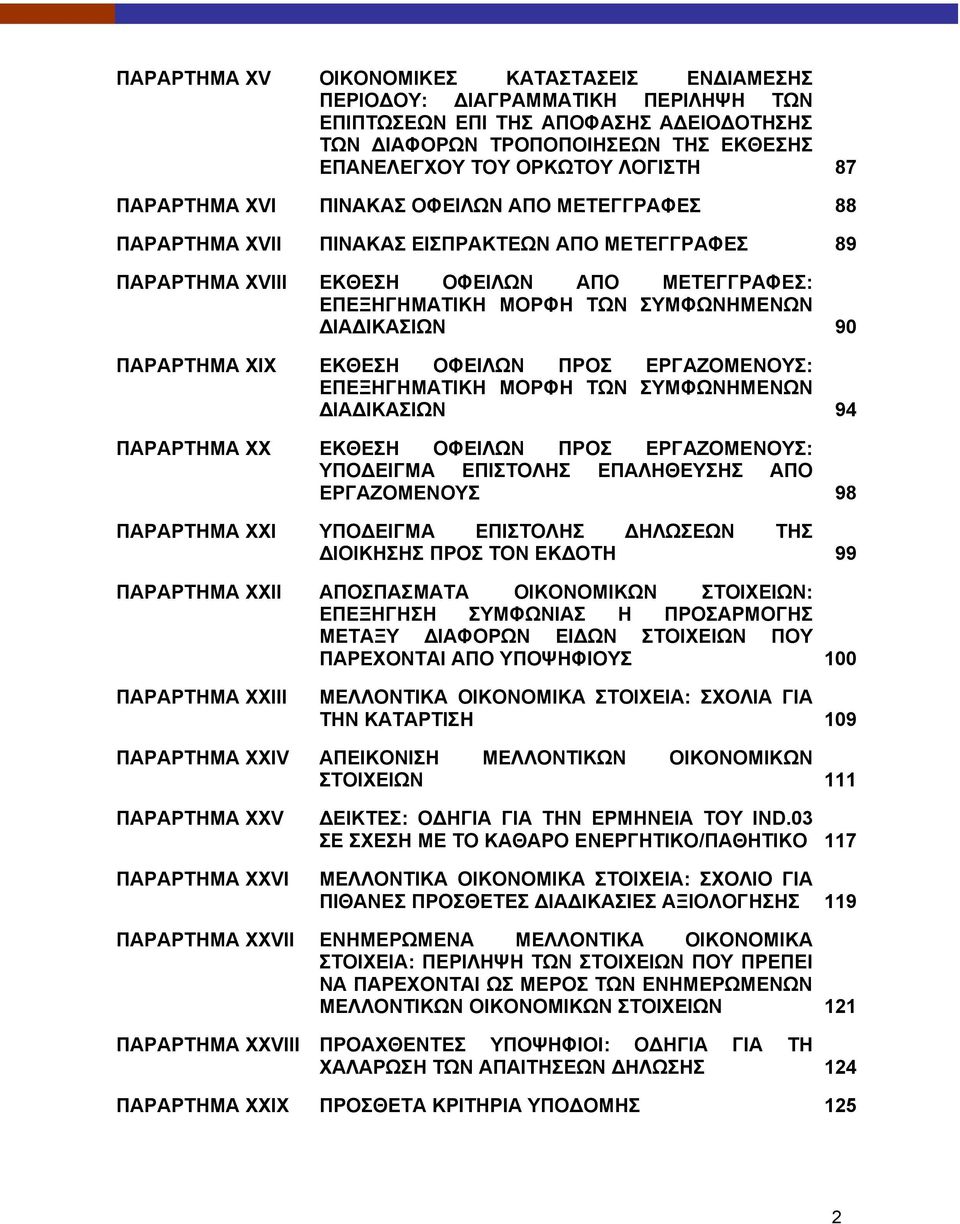90 ΠΑΡΑΡΤΗΜΑ XIX ΕΚΘΕΣΗ ΟΦΕΙΛΩΝ ΠΡΟΣ ΕΡΓΑΖΟΜΕΝΟΥΣ: ΕΠΕΞΗΓΗΜΑΤΙΚΗ ΜΟΡΦΗ ΤΩΝ ΣΥΜΦΩΝΗΜΕΝΩΝ ΔΙΑΔΙΚΑΣΙΩΝ 94 ΠΑΡΑΡΤΗΜΑ ΧΧ ΕΚΘΕΣΗ ΟΦΕΙΛΩΝ ΠΡΟΣ ΕΡΓΑΖΟΜΕΝΟΥΣ: ΥΠΟΔΕΙΓΜΑ ΕΠΙΣΤΟΛΗΣ ΕΠΑΛΗΘΕΥΣΗΣ ΑΠΟ ΕΡΓΑΖΟΜΕΝΟΥΣ