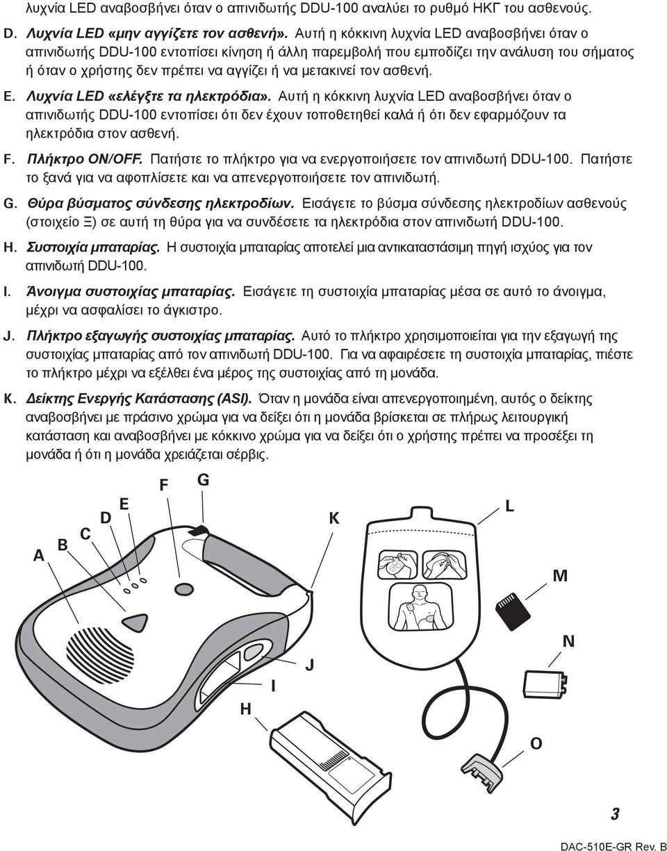 ασθενή. E. Λυχνία LED «ελέγξτε τα ηλεκτρόδια». Αυτή η κόκκινη λυχνία LED αναβοσβήνει όταν ο απινιδωτής DDU-100 εντοπίσει ότι δεν έχουν τοποθετηθεί καλά ή ότι δεν εφαρμόζουν τα ηλεκτρόδια στον ασθενή.