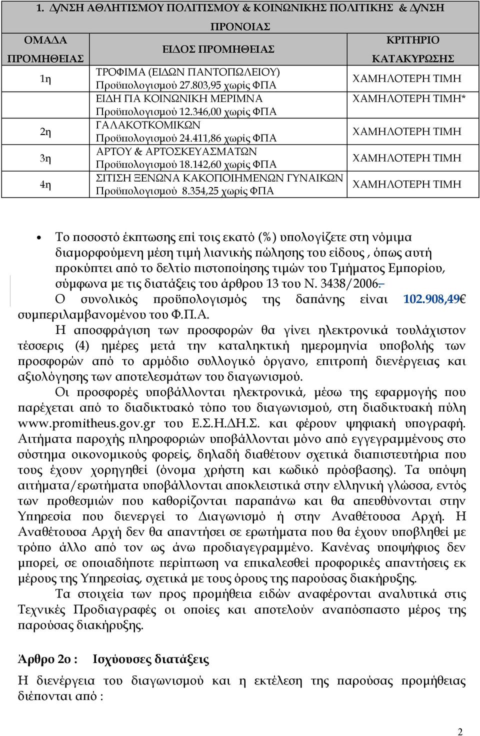 142,60 χωρίς ΦΠΑ ΣΙΤΙΣΗ ΞΕΝΩΝΑ ΚΑΚΟΠΟΙΗΜΕΝΩΝ ΓΥΝΑΙΚΩΝ Προϋπολογισμού 8.