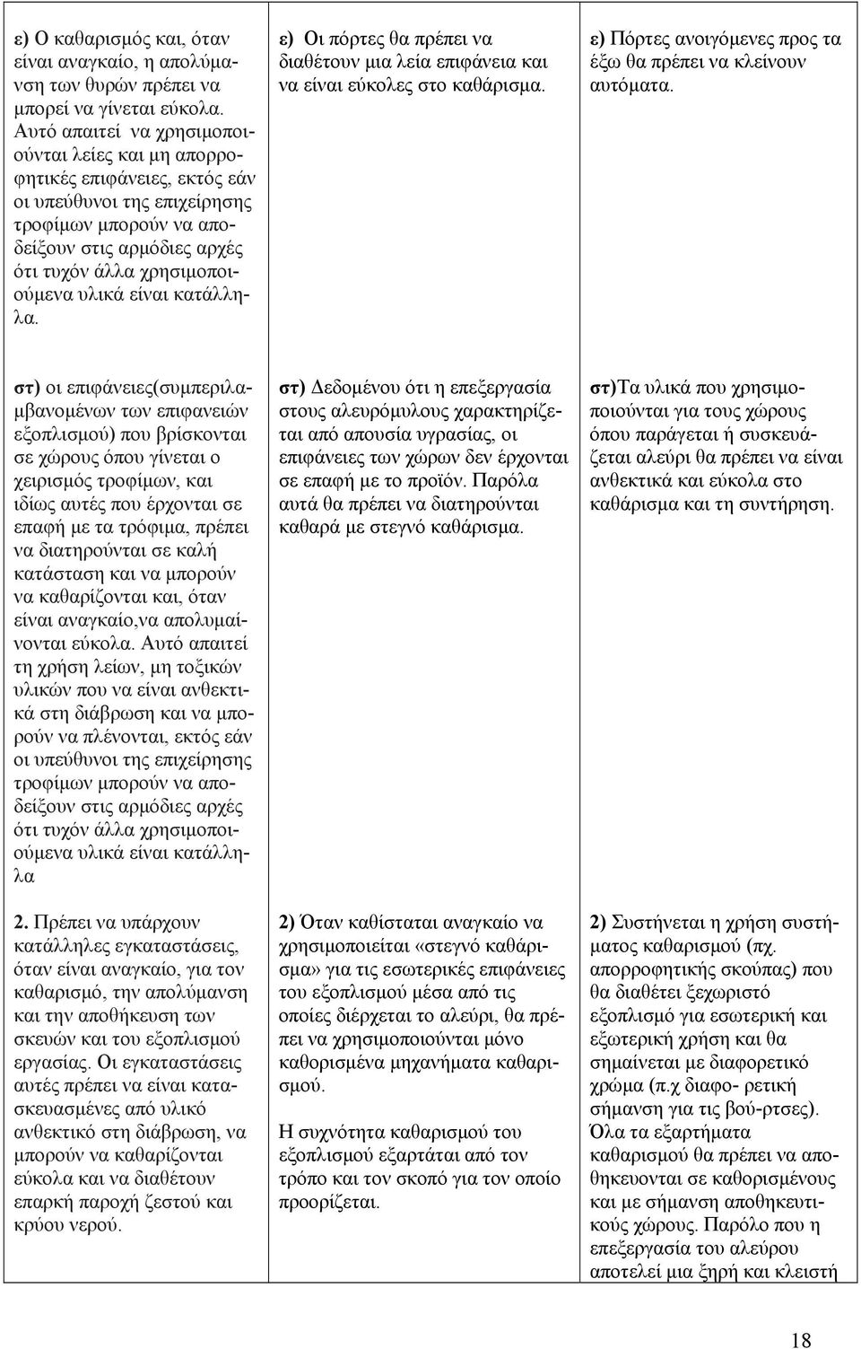 είναι κατάλληλα. ε) Οι πόρτες θα πρέπει να διαθέτουν μια λεία επιφάνεια και να είναι εύκολες στο καθάρισμα. ε) Πόρτες ανοιγόμενες προς τα έξω θα πρέπει να κλείνουν αυτόματα.