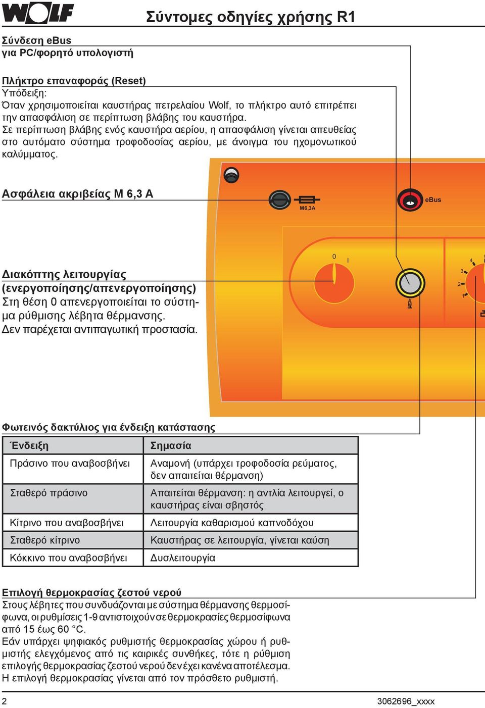 Ασφάλεια ακριβείας M 6,3 A M6,3A ebus Διακόπτης λειτουργίας (ενεργοποίησης/απενεργοποίησης) Στη θέση 0 απενεργοποιείται το σύστημα ρύθμισης λέβητα θέρμανσης. Δεν παρέχεται αντιπαγωτική προστασία.