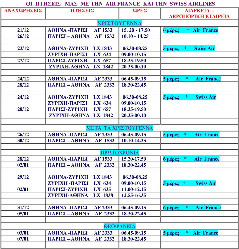 50 ΖΥΡΙΧΗ-ΑΘΗΝΑ LX 1842 20.35-00.10 24/12 ΑΘΗΝΑ -ΠΑΡΙΣΙ AF 2333 06.45-09.15 5 µέρες * Air France 28/12 ΠΑΡΙΣΙ ΑΘΗΝΑ AF 2332 18.30-22.45 24/12 ΑΘΗΝΑ-ΖΥΡΙΧΗ LX 1843 06.30-08.